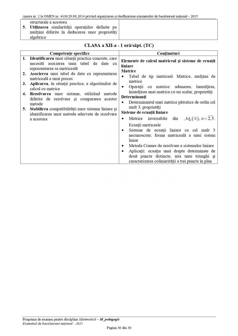 Subiectele la matematică de la BAC 2026, publicate astăzi