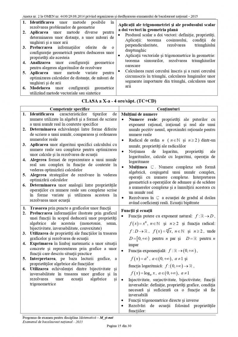 Subiectele la matematică de la BAC 2026, publicate astăzi