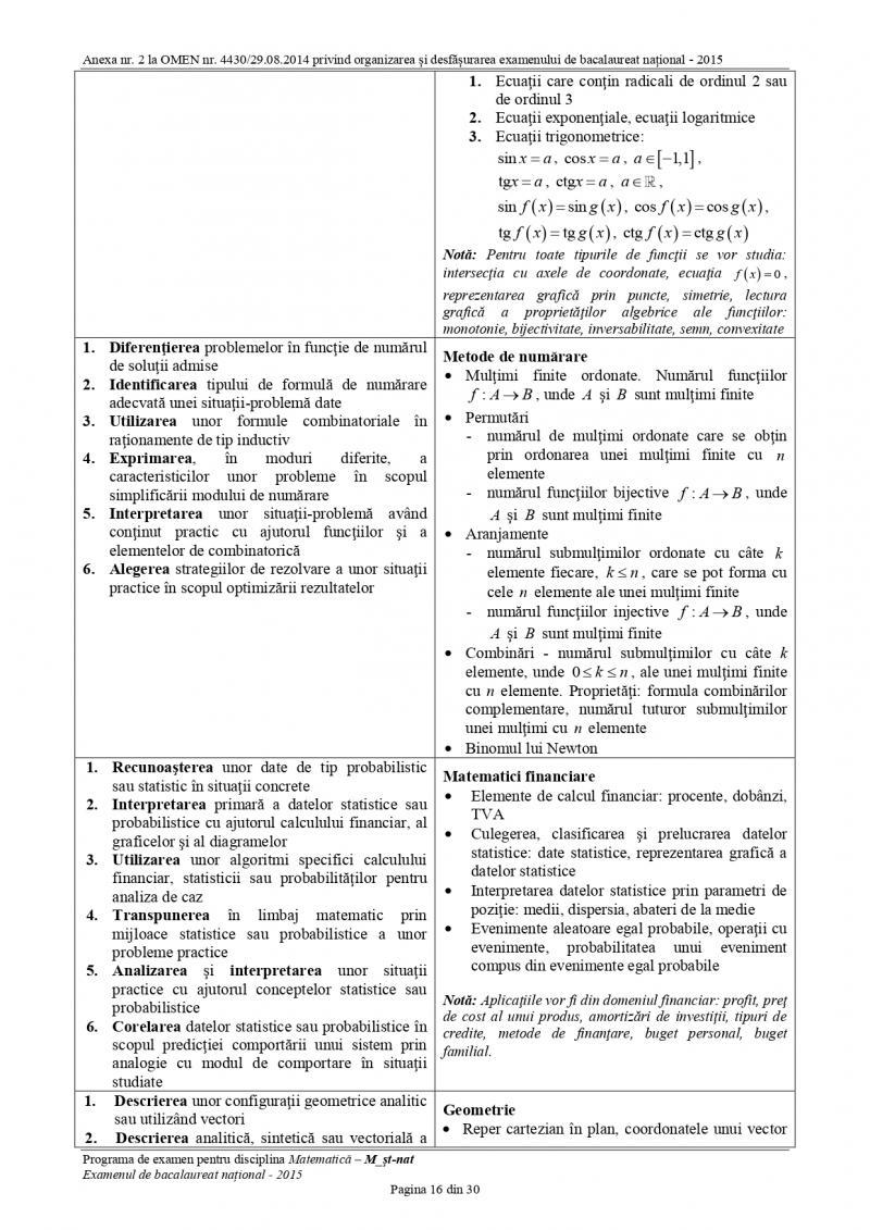 Subiectele la matematică de la BAC 2026, publicate astăzi