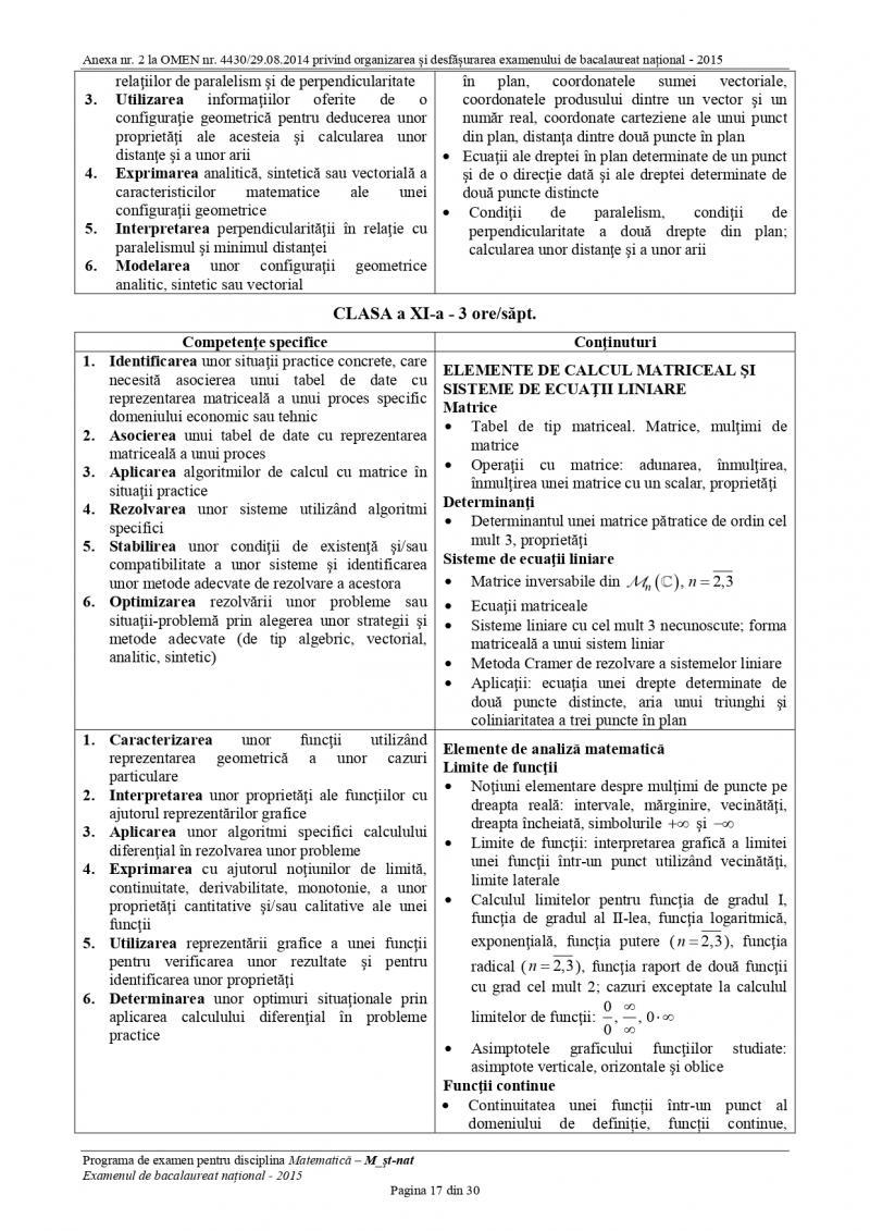 Subiectele la matematică de la BAC 2026, publicate astăzi