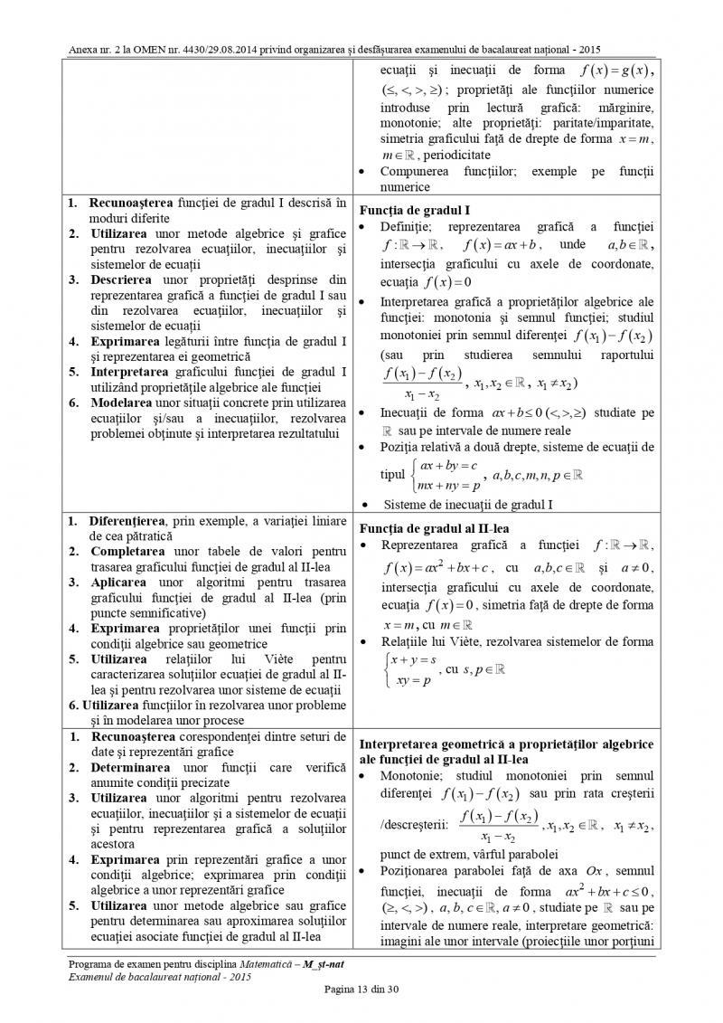 Subiectele la matematică de la BAC 2026, publicate astăzi