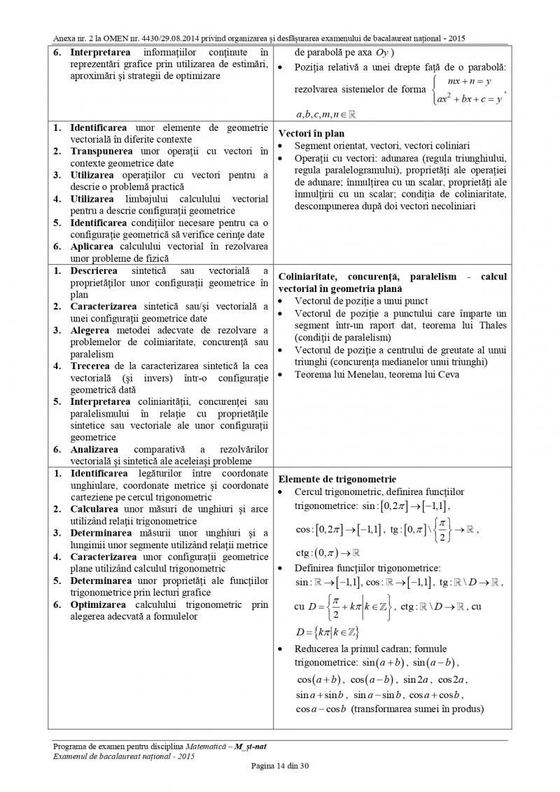 Subiectele la matematică de la BAC 2026, publicate astăzi