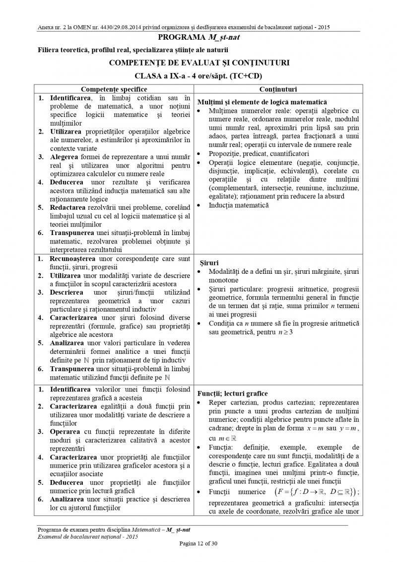 Subiectele la matematică de la BAC 2026, publicate astăzi