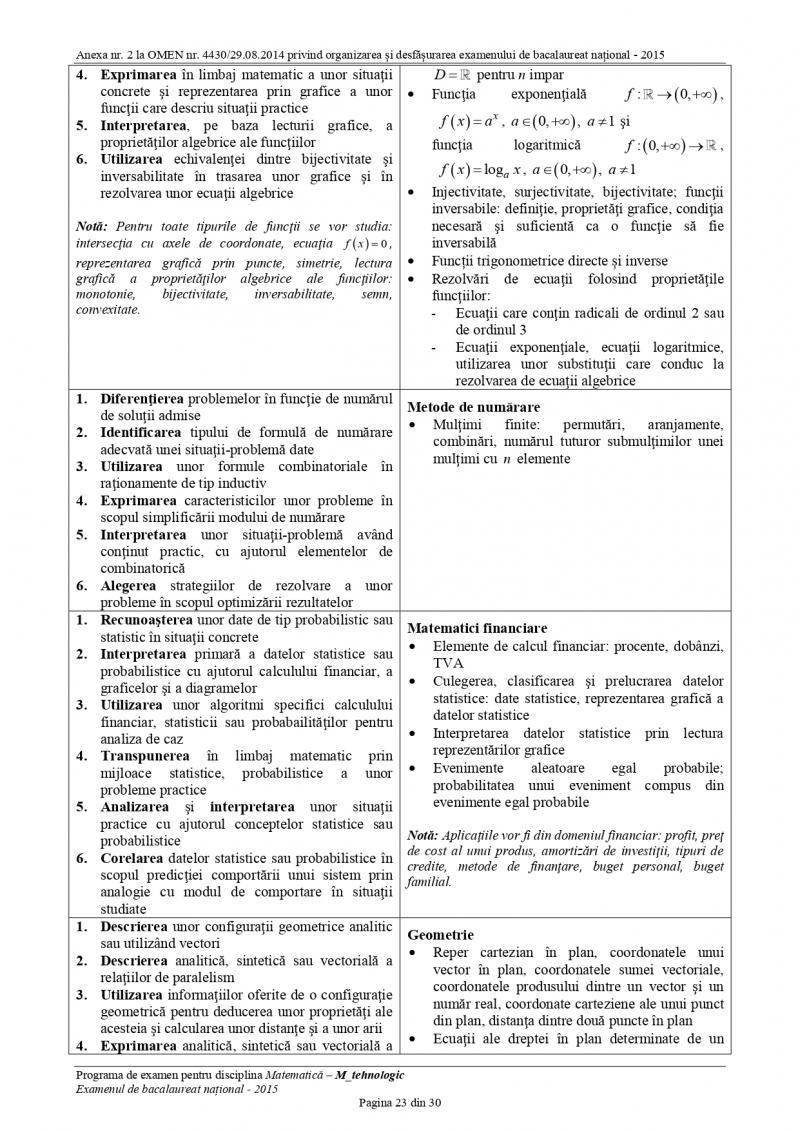 Subiectele la matematică de la BAC 2026, publicate astăzi