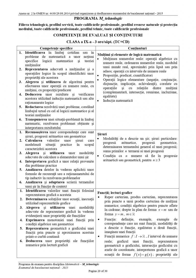 Subiectele la matematică de la BAC 2026, publicate astăzi