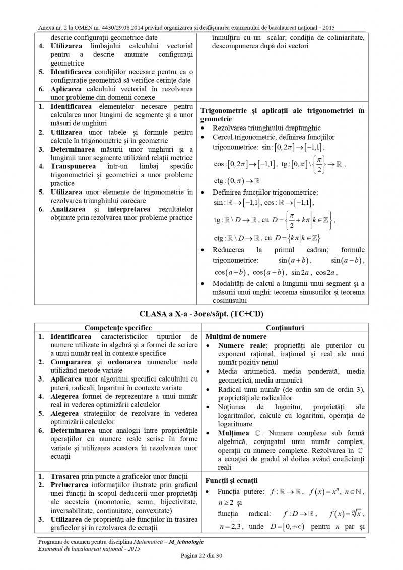 Subiectele la matematică de la BAC 2026, publicate astăzi