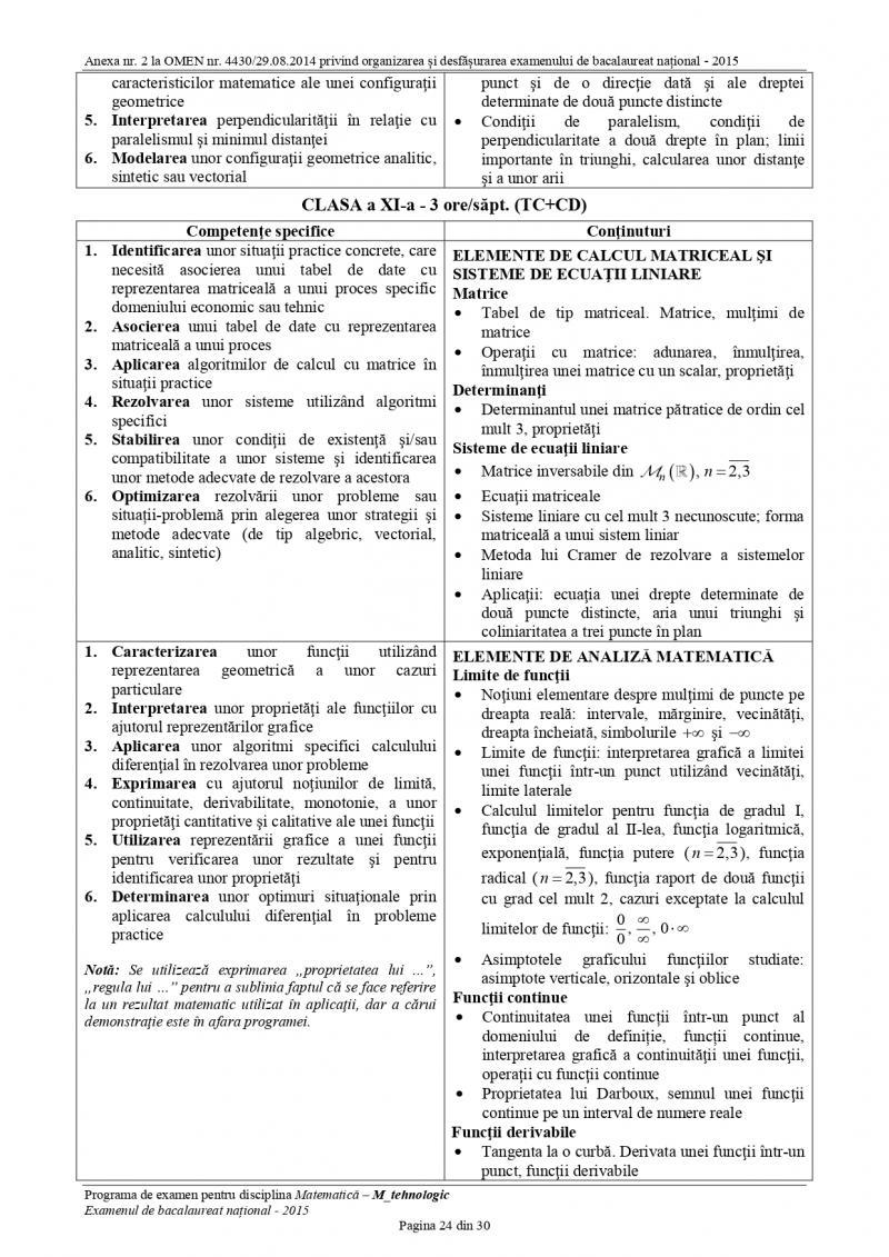Subiectele la matematică de la BAC 2026, publicate astăzi