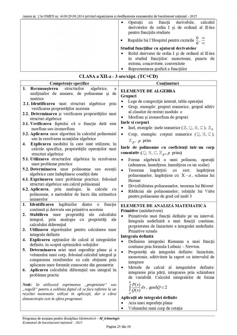 Subiectele la matematică de la BAC 2026, publicate astăzi