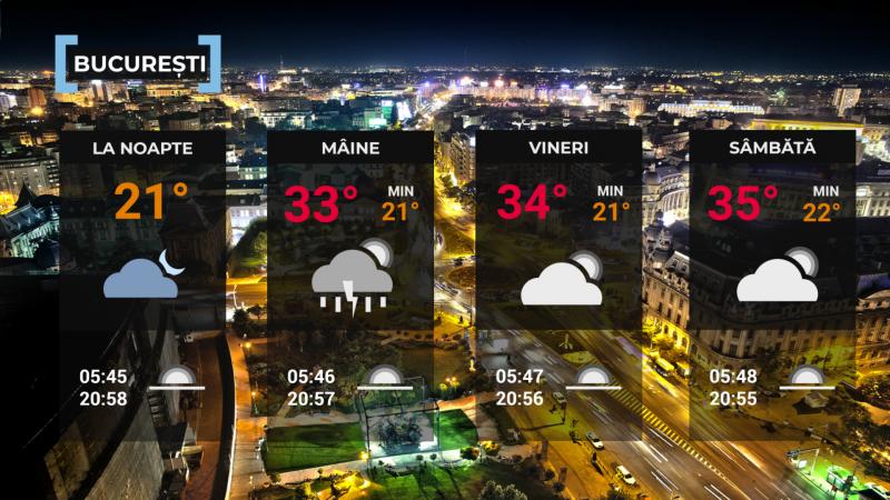 Vremea de mâine 16 iulie 2026. Furtuni, vijelii, grindină în mai multe zone ale ţării