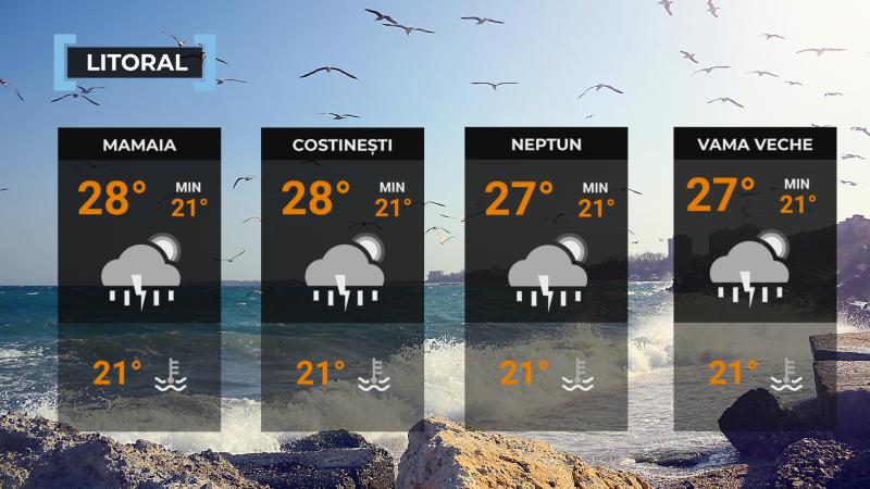 Vremea de mâine 21 iulie. România, împărţită între caniculă, furtuni violente şi grindină. Maxime de 34°C Vremea de mâine 21 iulie. România, împărţită între caniculă, furtuni violente şi grindină. Maxime de 34°C