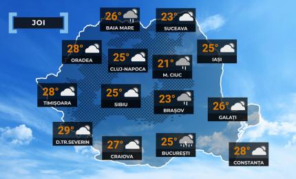 Vremea de mâine 23 iulie. Ploi torenţiale şi rafale puternice în mai multe zone din ţară. Temperaturile cresc