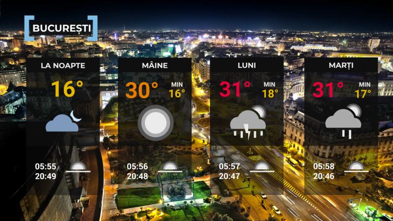Vremea de mâine 26 iulie. Temperaturile cresc simţitor. Averse, grindină şi vijelii în vest şi nord-vest Vremea de mâine 26 iulie. Temperaturile cresc simţitor. Averse, grindină şi vijelii în vest şi nord-vest
