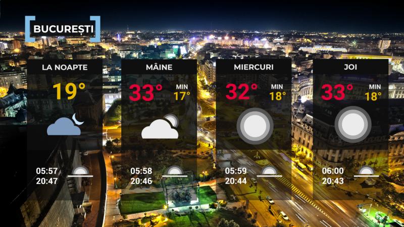 Vremea de mâine 28 mâine. Zonele din România unde temperaturile vor ajunge la 24 de grade Vremea de mâine 28 mâine. Zonele din România unde temperaturile vor ajunge la 24 de grade