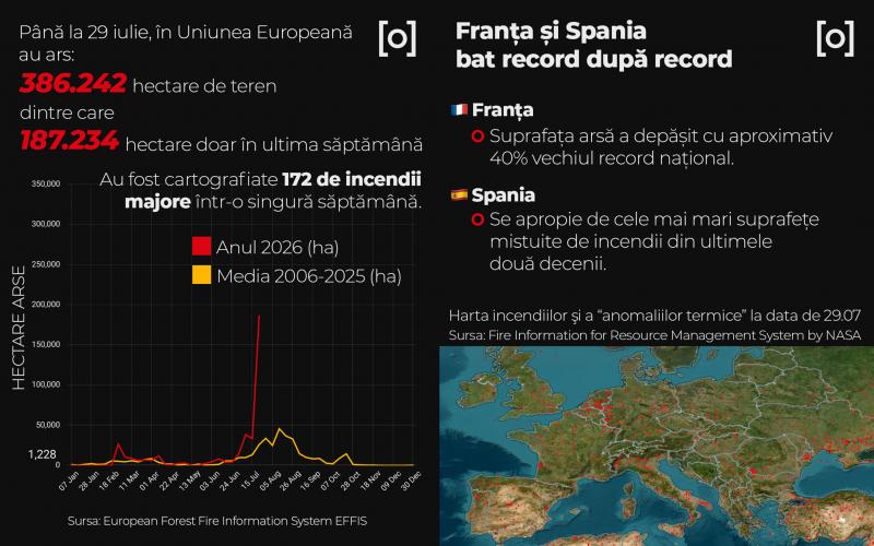 Harta actualizată a incendiilor şi a anomaliilor termice din Europa