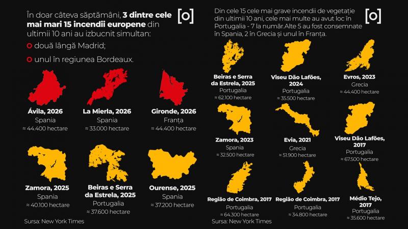 Harta celor mai grave incendii din Europa în ultimii 10 ani