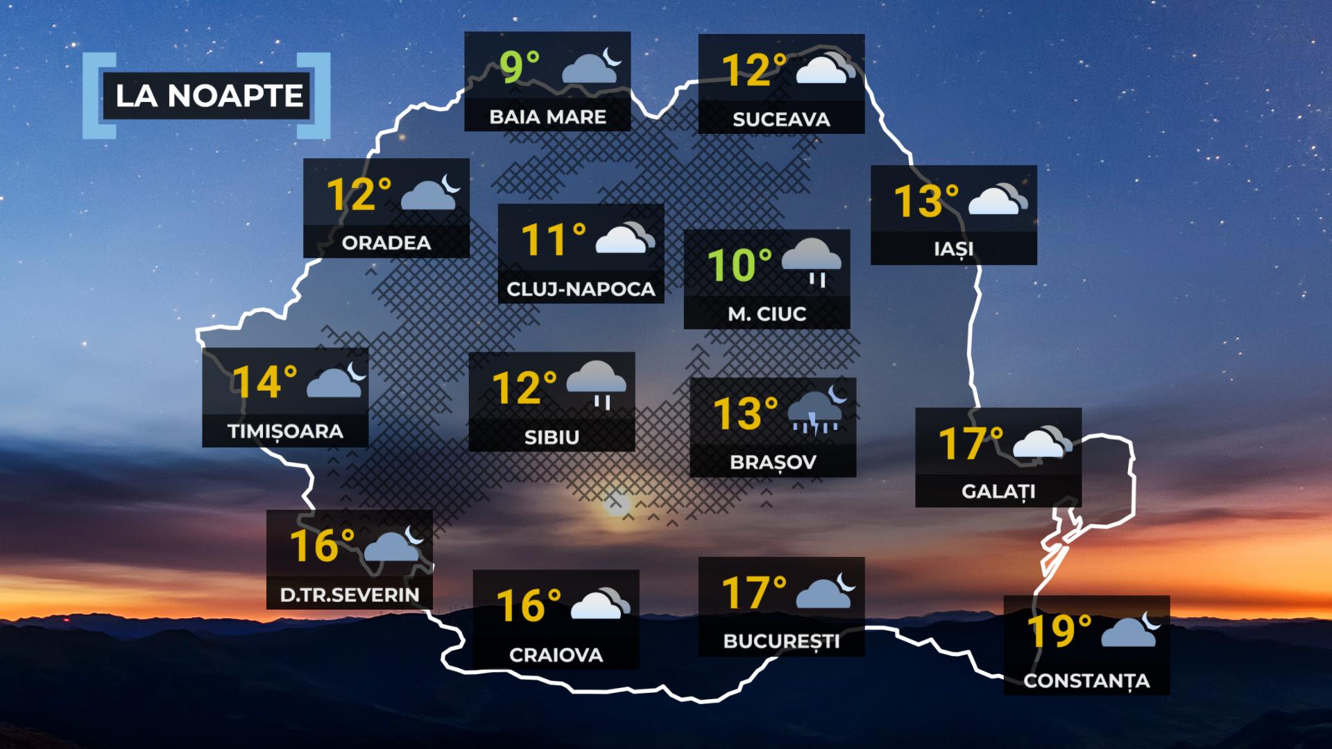 Vremea de mâine 9 iulie. Vreme instabilă în sudul și estul țării: temperaturile scad și apar furtunile