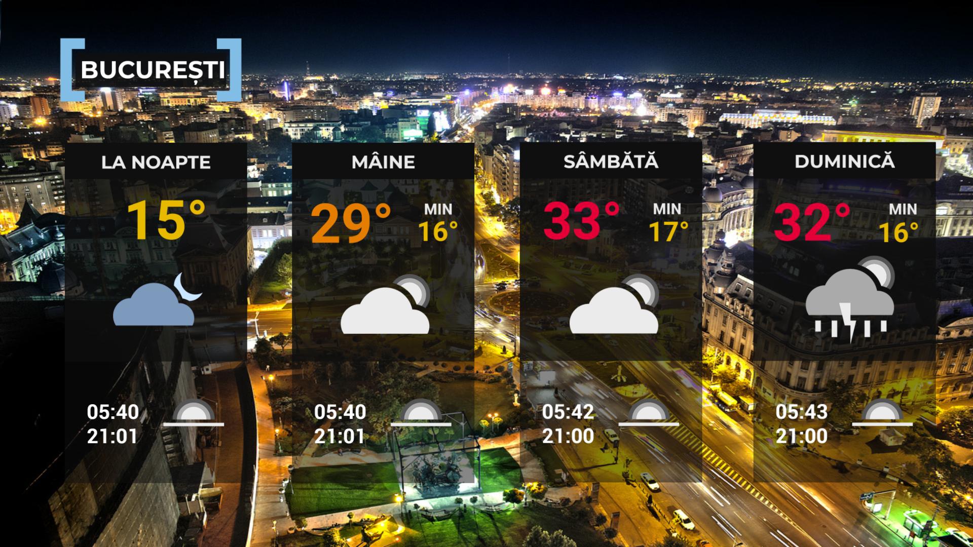 Vremea de mâine 10 iulie. Ploi, descărcări electrice și temperaturi neobișnuit de scăzute