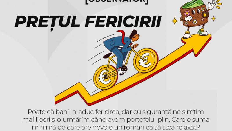 Preţul fericirii. Pragul minim de venit pentru ca un român să se declare "fericit"