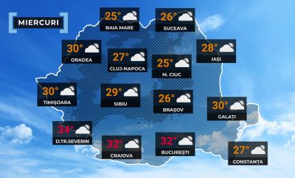 Vremea de mâine 19 august. Zone vizate de averse, descărcări electrice și rafale de 70 km/h