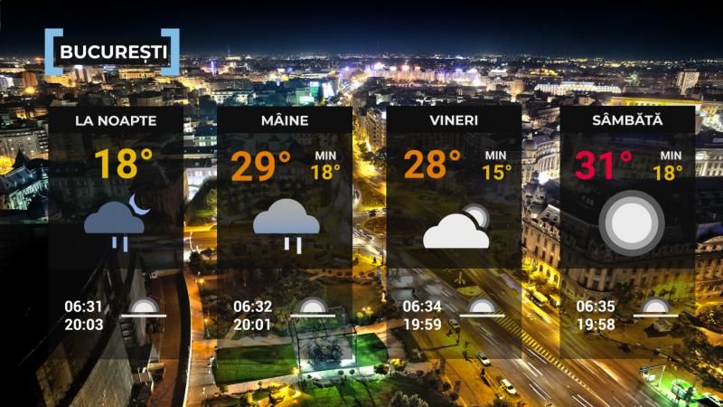 Vremea de mâine 27 august. Ploi torenţiale şi vijelii în mai multe regiuni din ţară. Vestul scapă de furtuni Vremea de mâine 27 august. Ploi torenţiale şi vijelii în mai multe regiuni din ţară. Vestul scapă de furtuni