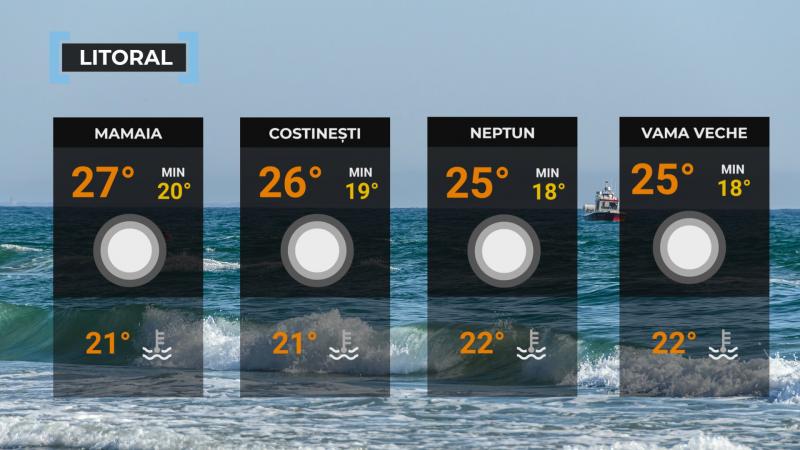 Vremea de mâine 29 august. Vin furtuni puternice, cu grindină și vânt de până la 70 km/h. În vest, caniculă Vremea de mâine 29 august. Vin furtuni puternice, cu grindină și vânt de până la 70 km/h. În vest, caniculă