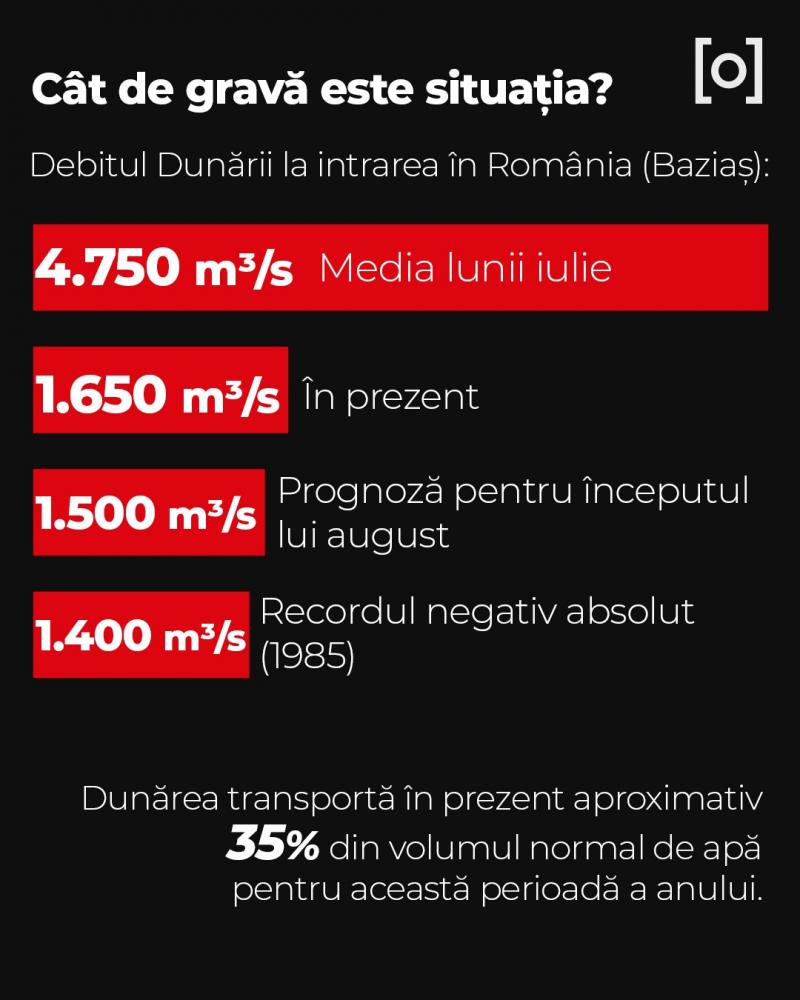 Secaţi de energie. Radiografia crizei energetice şi cum ieșim la liman?