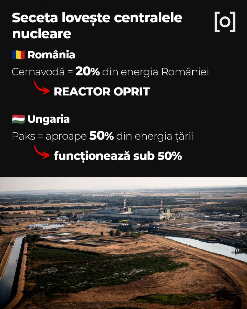 Secaţi de energie. Radiografia crizei energetice şi cum ieșim la liman?