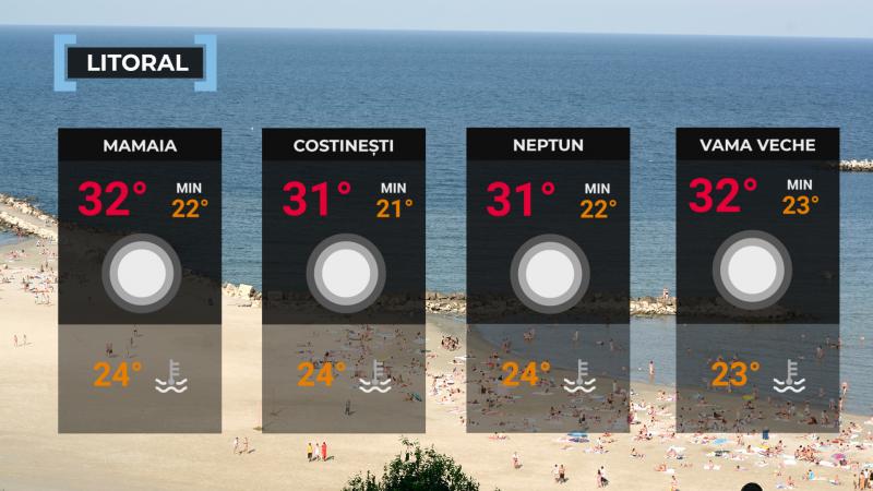 Vremea de mâine 4 august. Caniculă extremă în România: temperaturile urcă până la 41 de grade
