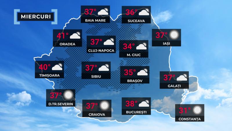 Vremea de mâine 5 august. România intră sub un val de caniculă sufocant, cu maxime de până la 41 de grade