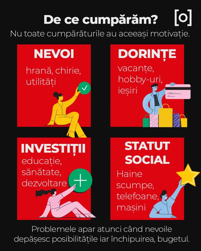 Când "ai Phone", ai și bani? Cum ne bagă în datorii goana după părerea celorlalți