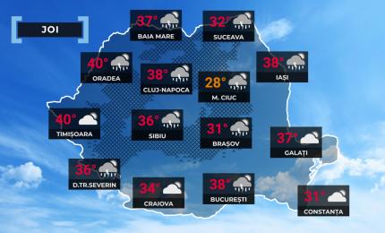 Vremea de mâine 6 august. Val de căldură persistent, însă revin furtunile violente