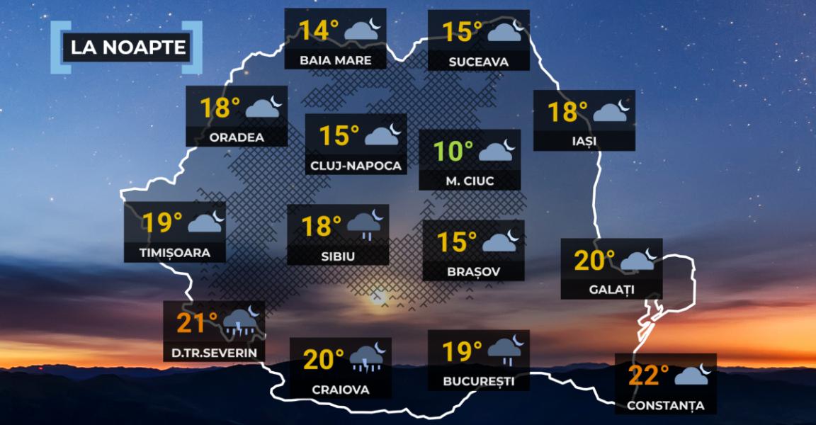 Vremea de mâine 9 august. Fenomene meteo la extremă: vijelii în sud şi la munte, caniculă în vest şi sud-est