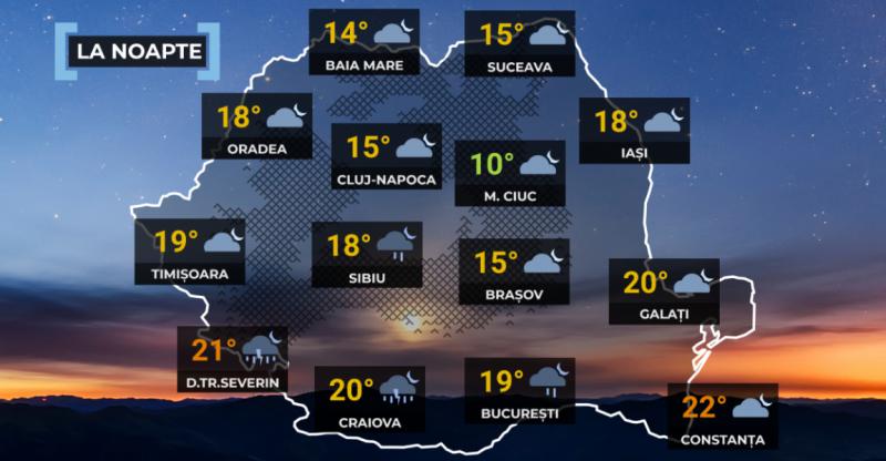 Vremea de mâine 9 august. Fenomene meteo la extremă: vijelii în sud şi la munte, caniculă în vest şi sud-est Vremea de mâine 9 august. Fenomene meteo la extremă: vijelii în sud şi la munte, caniculă în vest şi sud-est