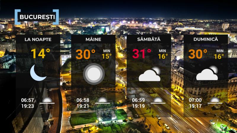 Vremea de mâine 18 septembrie. Vijelii cu descărcări electrice în mai multe zone. În sud, vara nu se dă dusă