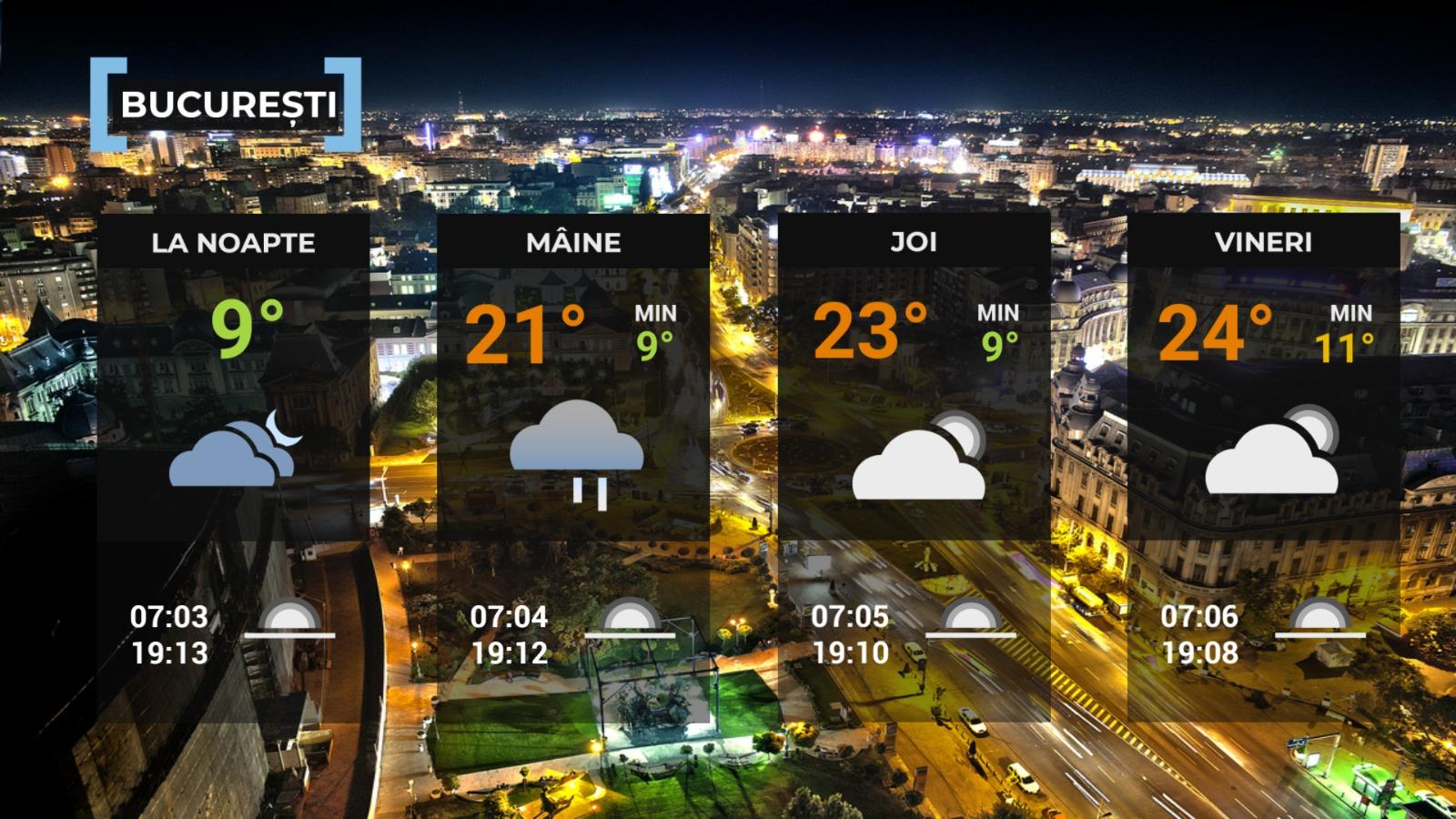 Frigul pune stăpânire pe România. 12 grade în timpul zilei și lapoviță la munte