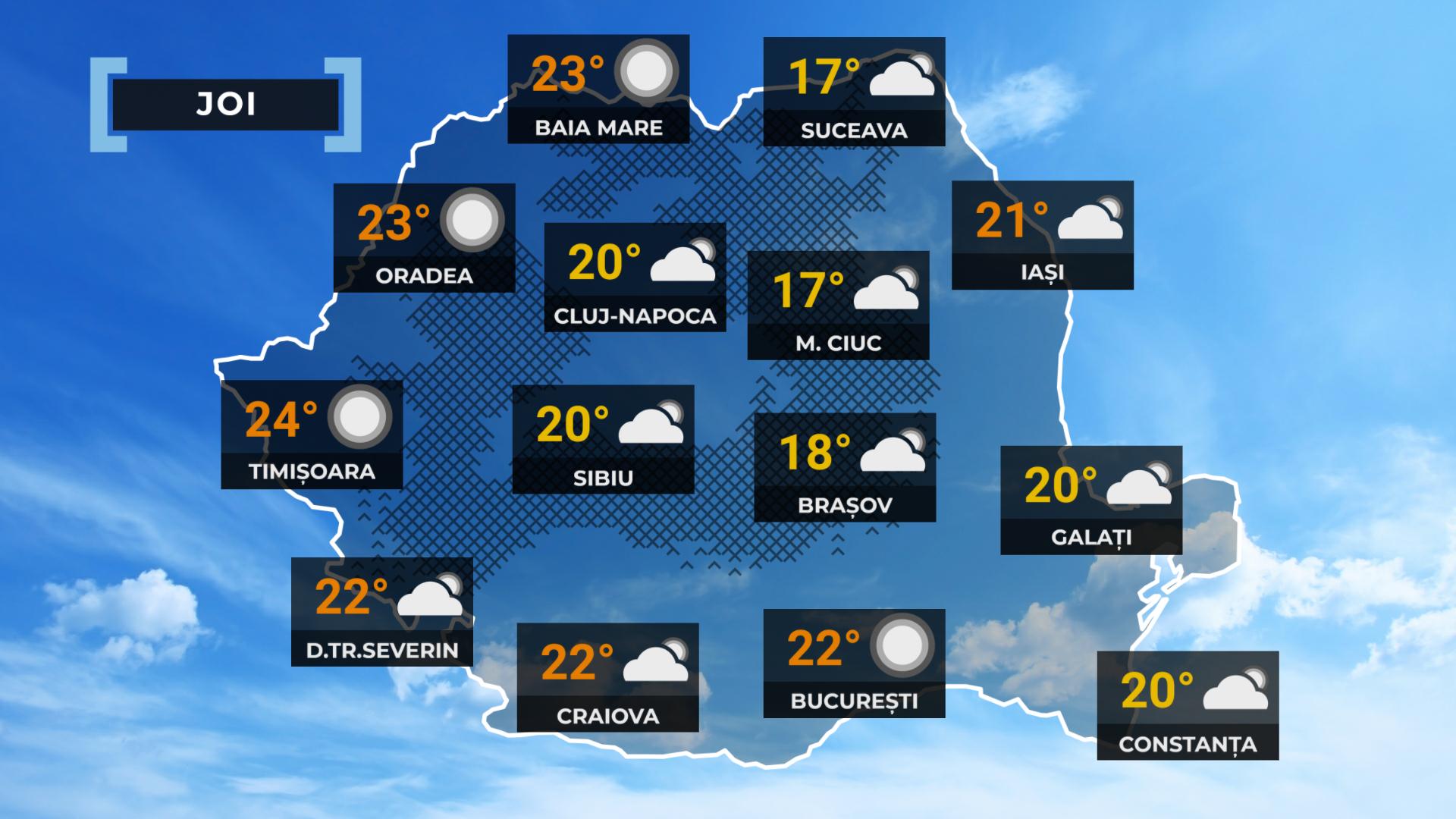 Vremea de maine 1 octombrie. Început de lună cu frig şi vânt puternic. Unde scad temperaturile sub 0 grade