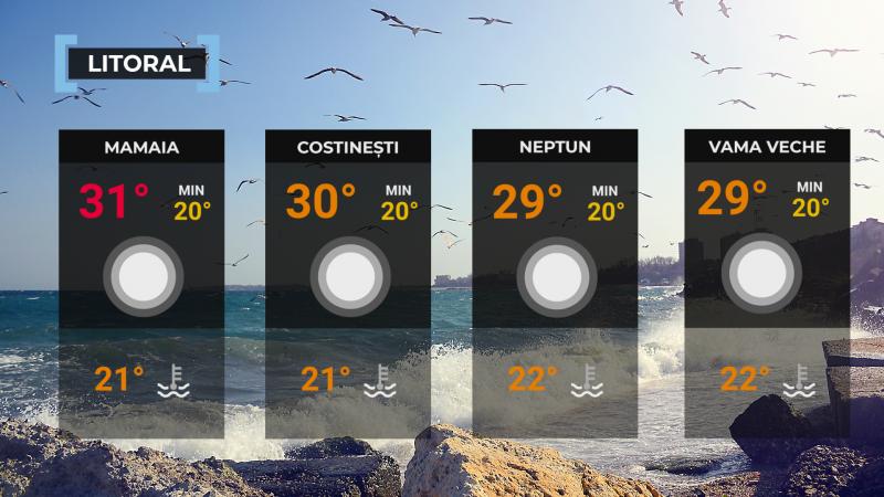 Vremea de mâine 5 septembrie. Ploi, vijelii şi grindină în nord, în timp ce Banatul şi Oltenia fierb la 36°C