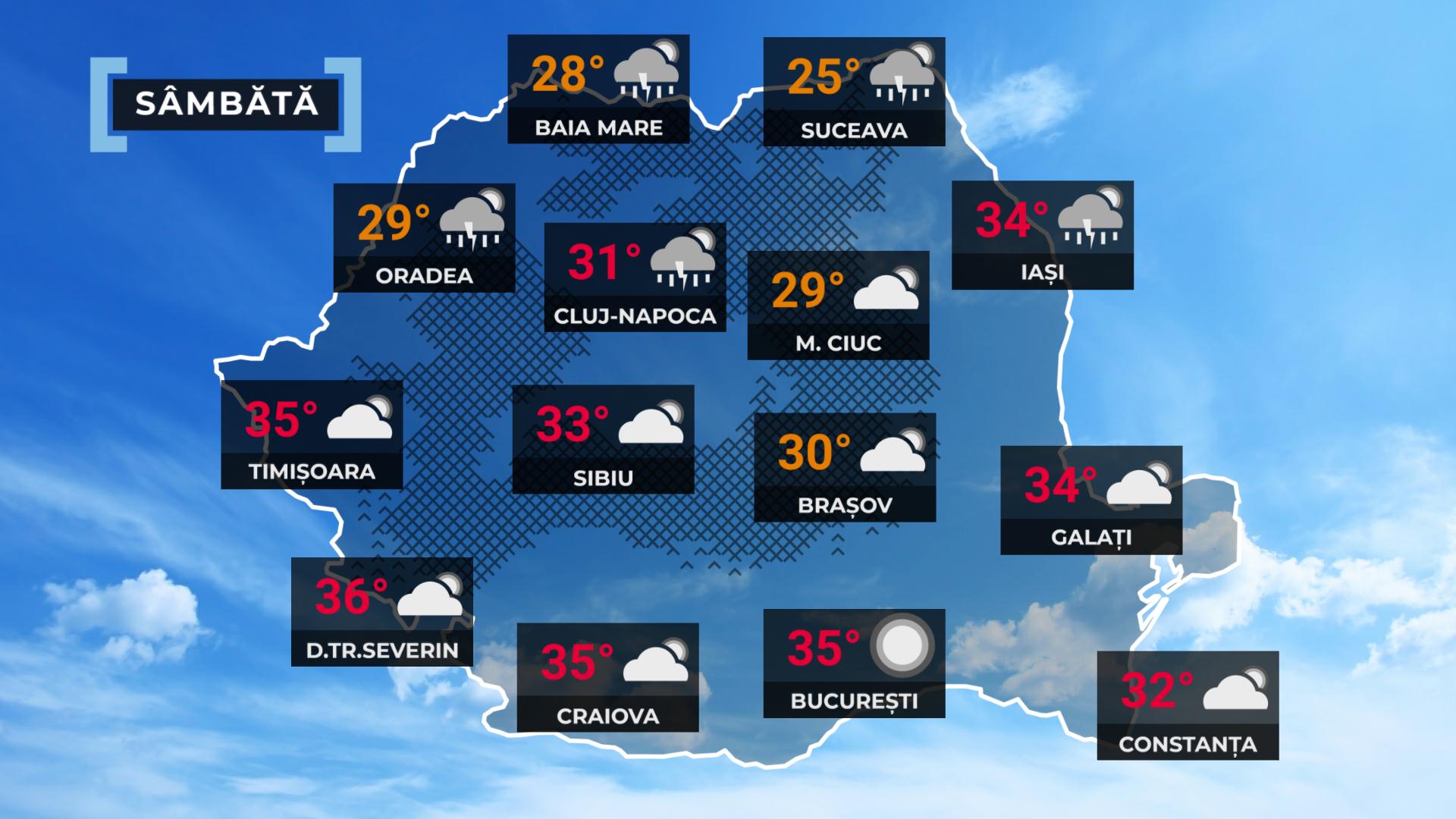 Vremea de mâine 5 septembrie. Ploi, vijelii şi grindină în nord, în timp ce Banatul şi Oltenia fierb la 36°C