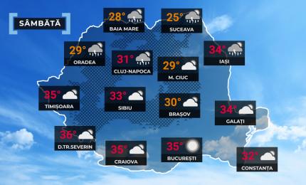 Vremea de mâine 5 septembrie. Ploi, vijelii şi grindină în nord, în timp ce Banatul şi Oltenia fierb la 36°C