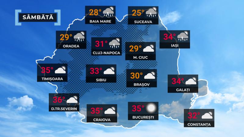 Vremea de mâine 5 septembrie. Ploi, vijelii şi grindină în nord, în timp ce Banatul şi Oltenia fierb la 36°C