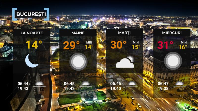 Vremea de mâine 7 septembrie. Zona din țară unde temperaturile vor coborî până la 3 grade Celsius Vremea de mâine 7 septembrie. Zona din țară unde temperaturile vor coborî până la 3 grade Celsius