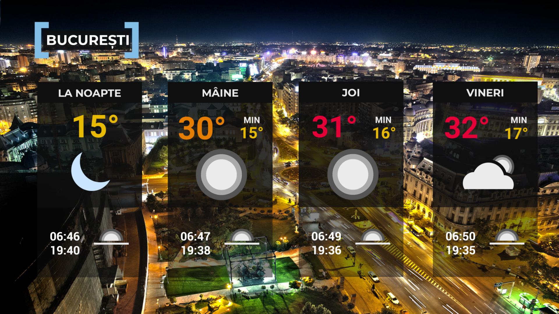 Vremea de mâine 9 septembrie. Temperaturi aproape de îngheţ la noapte. Unde vor fi apoi 35 de grade