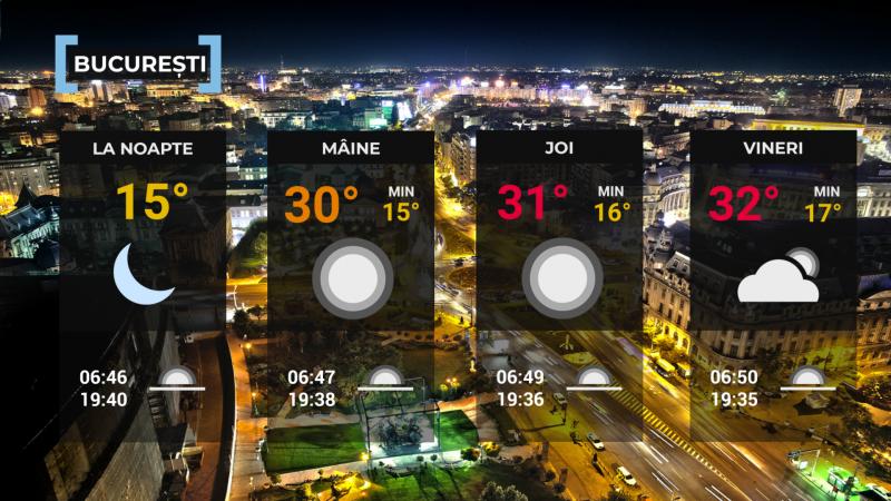 Vremea de mâine 9 septembrie. Temperaturi aproape de îngheţ la noapte. Unde vor fi apoi 35 de grade