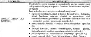 Simulare Bac 2018 clasa XII Subiecte care nu se dau la limba română