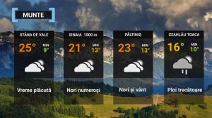 Vremea 14 iulie 2022. Temperaturile cresc în toată țara, pe măsură ce valul de căldură se apropie de România