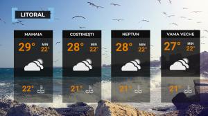 Vremea de mâine 14 august 2023. Temperaturi ridicate și condiții bune de plajă pe litoral. Câte grade are apa mării