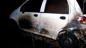 Incendiu puternic de vegetaţie în Rahova, flăcările au cuprins şi o maşină. Pompierii au intervenit cu 7 autospeciale