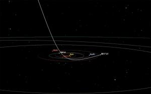 NASA confirmă: Un misterios ASTEROID din alt Sistem Solar se apropie de Terra! Oamenii de știință sunt șocați de traiectoria lui "Oumuamua" (FOTO, VIDEO)