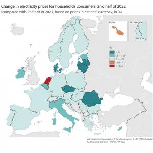 România a avut cea mai mare creştere din UE la preţul energiei electrice şi a fost pe 2 la gaze, anul trecut - Eurostat