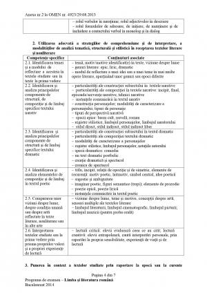 Subiecte Bac 2024 - limba română. La subiectul al III-lea, a picat nuvela